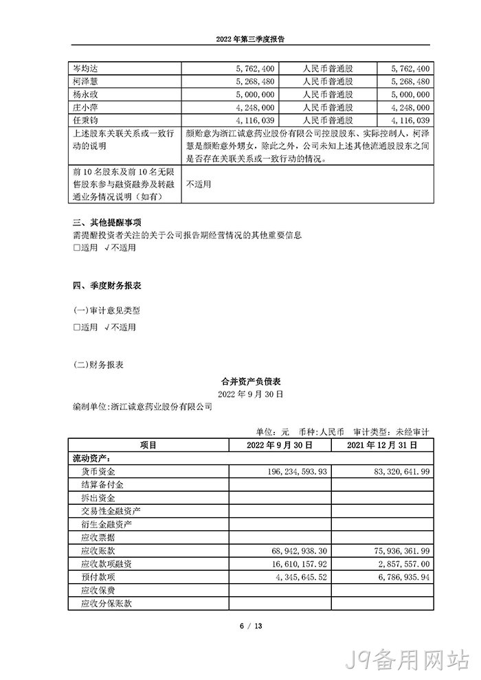 J9备用网站2022年第三季度▹报告_页面_06