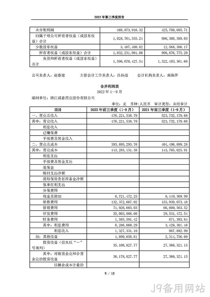 J9备用网站2022年第三季度⊕报告_页面_09