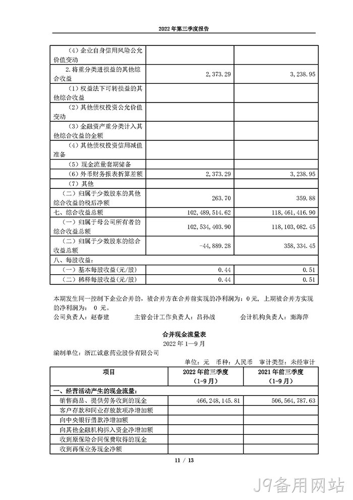 J9备用网站2022年第三季度▿报告_页面_11