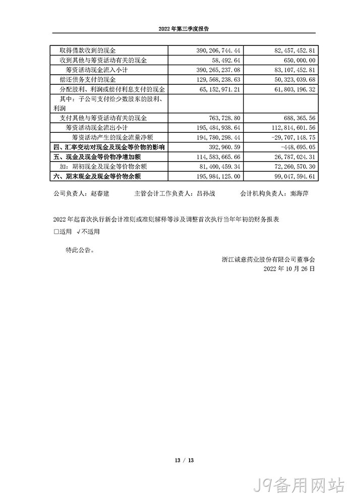 J9备用网站2022年第三季度◇报告_页面_13
