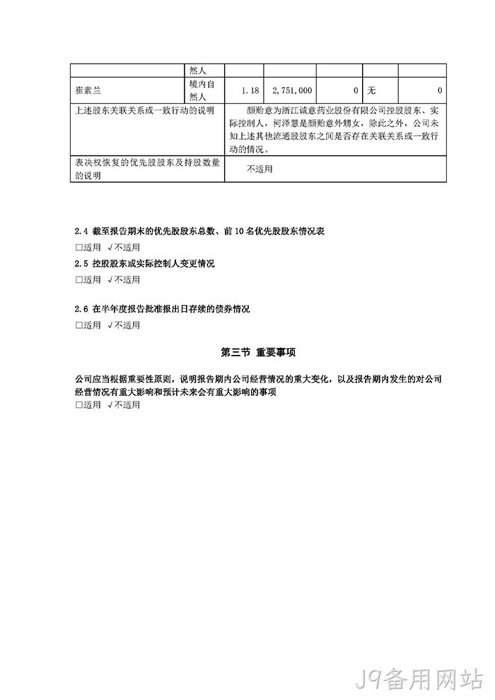 J9备用网站2022年半年度报·告摘要_页面_4