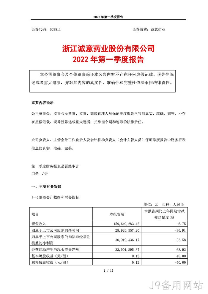 J9备用网站2022年第一季度✿报告_页面_01