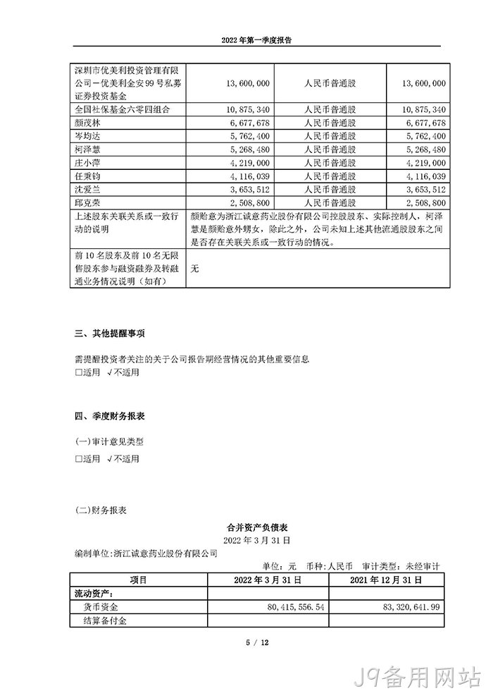 J9备用网站2022年第一季度✩✩报告_页面_05