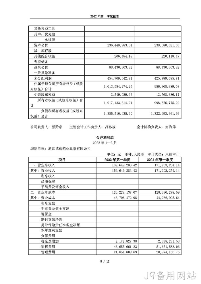 J9备用网站2022年第一季度丨报告_页面_08
