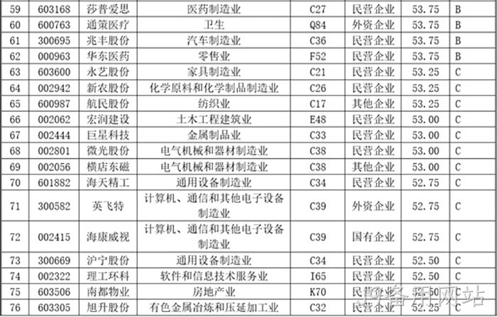 J9备用网站