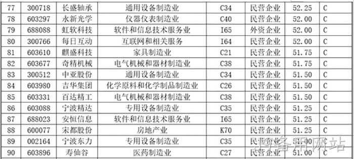 J9备用网站