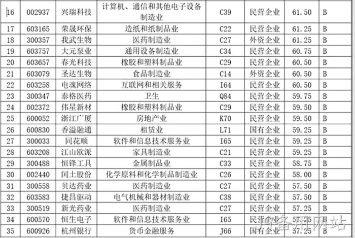 J9备用网站