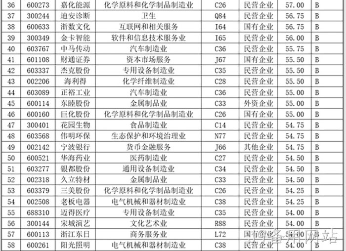 J9备用网站