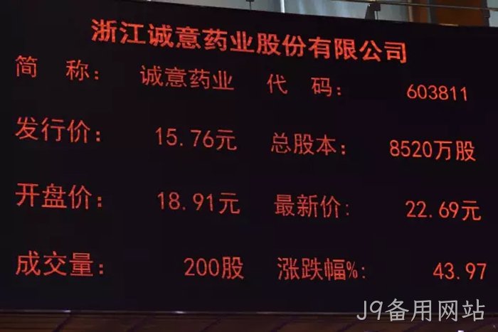 J9备用网站∷成功上市