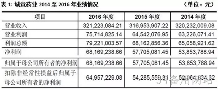 J9备用网站