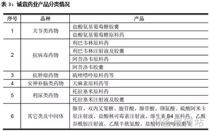 J9备用网站