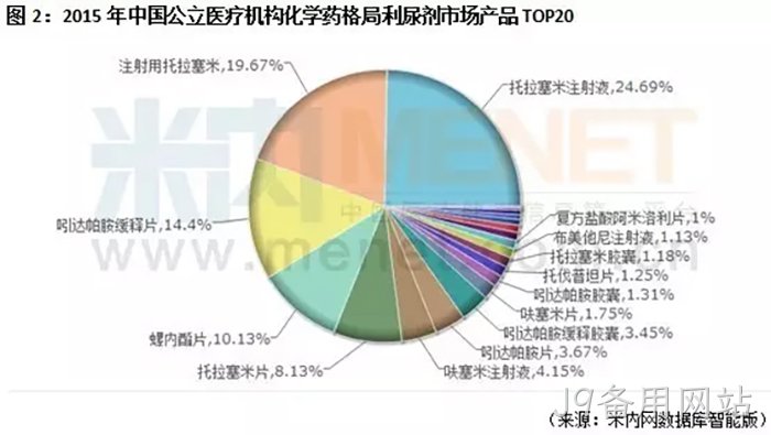 J9备用网站