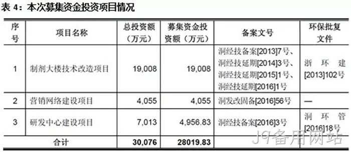 J9备用网站