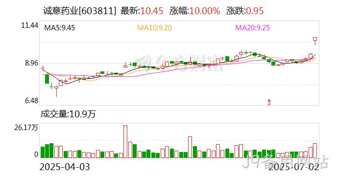微信图片_20250703095737