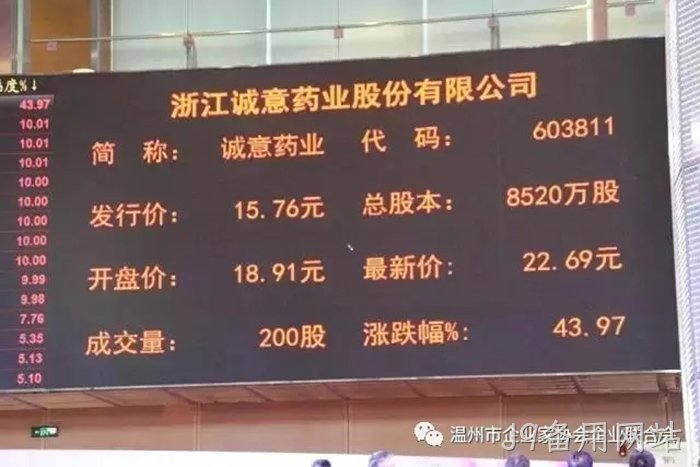 J9备用网站✭✭成功登陆〓上交所主▹板 J9备用网站▲成功登陆▹上交所主▼板