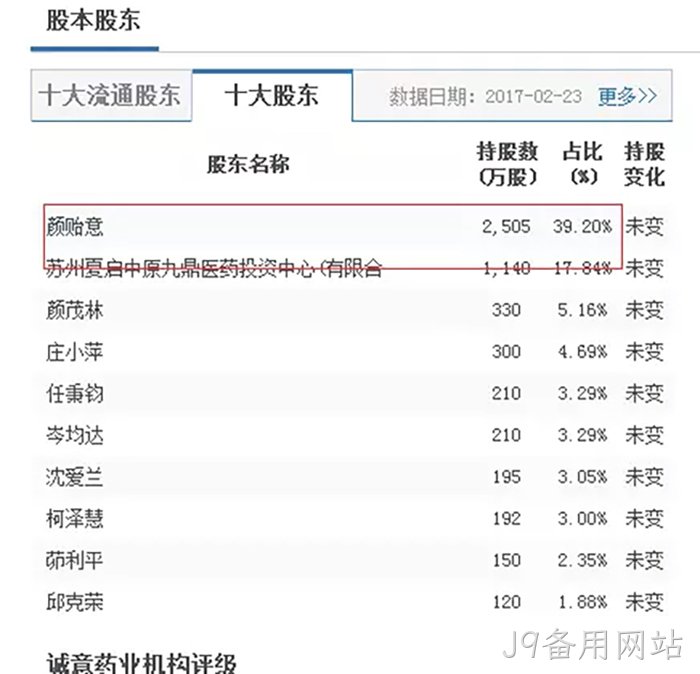 J9备用网站 J9备用网站